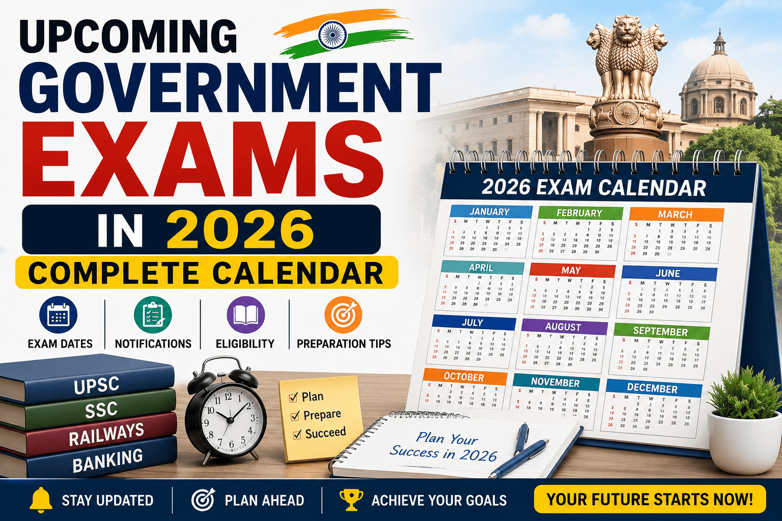 UPSC Jobs in India 2026: Complete Guide